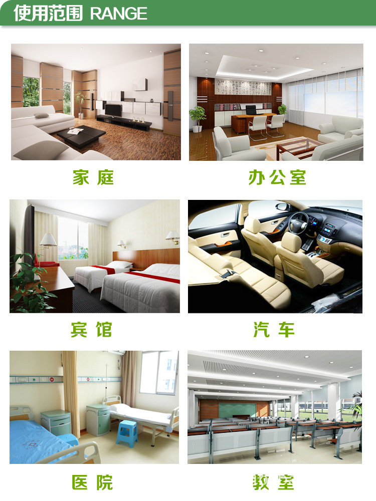 裝修污染清除劑選購指南 除甲醛、除異味與空氣凈化產品解析